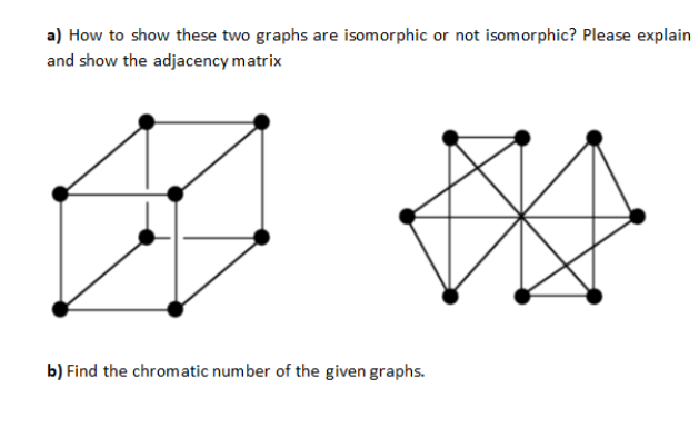 a) How to show these two graphs are isomorphic or not isomorphic? Please explain
and show the adjacency matrix
