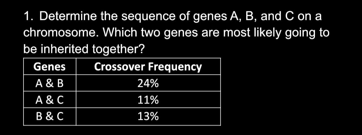 1. Determine the sequence of genes A, B, and C on a
chromosome. Which two genes are most likely going to
be inherited together?
Genes
Crossover Frequency
А& В
24%
A & C
11%
В &с
13%
