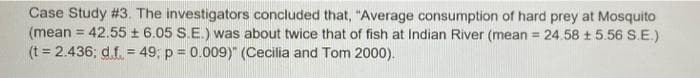 Case Study #3. The investigators concluded that, "Average consumption of hard prey at Mosquito
(mean = 42.55 ± 6.05 S.E.) was about twice that of fish at Indian River (mean = 24.58 + 5.56 S.E.)
(t = 2.436; d.f. = 49; p = 0.009)" (Cecilia and Tom 2000).
%3!
