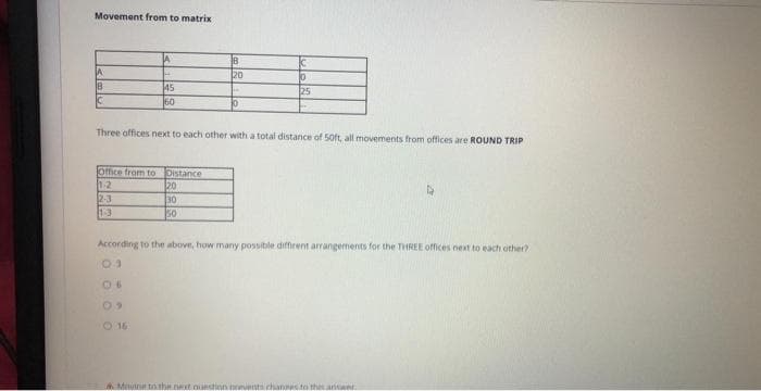 Movement from to matrix
A
B
20
A
10
B
45
25
60
Three offices next to each other with a total distance of 50ft, all movements from offices are ROUND TRIP
Joffice from to
12
2-3
Distance
20
30
1-3
50
According to the above, how many possible diffirent arrangements for the THREE offices next to each other?
O 16
AMnutr tn th net ien uents.chanas to this answe
