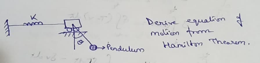 K
m
0
Pendulum
Derive equation of
molion from
Hamilton Thearem.
プト