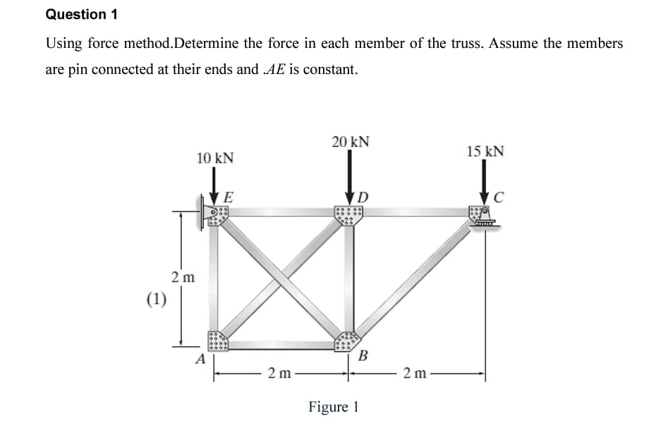 Question 1
Using force method. Determine the force in each member of the truss. Assume the members
are pin connected at their ends and .AE is constant.
(1)
2 m
20 kN
15 kN
10 kN
E
D
C
A
2 m
Figure 1
B
2 m