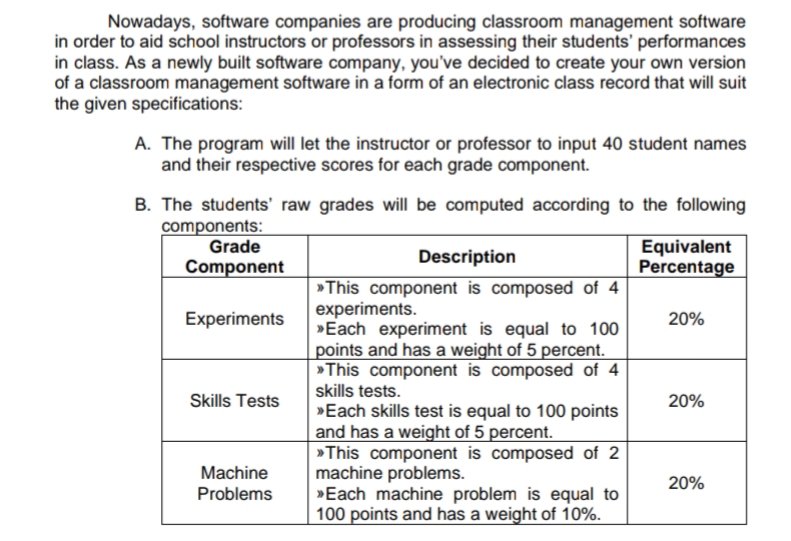 Nowadays, software companies are producing classroom management software
in order to aid school instructors or professors in assessing their students' performances
in class. As a newly built software company, you've decided to create your own version
of a classroom management software in a form of an electronic class record that will suit
the given specifications:
A. The program will let the instructor or professor to input 40 student names
and their respective scores for each grade component.
B. The students' raw grades will be computed according to the following
components:
Equivalent
Percentage
Grade
Description
Component
»This component is composed of 4
experiments.
»Each experiment is equal to 100
points and has a weight of 5 percent.
»This component is composed of 4
skills tests.
Experiments
20%
Skills Tests
20%
»Each skills test is equal to 100 points
and has a weight of 5 percent.
»This component is composed of 2
machine problems.
»Each machine problem is equal to
100 points and has a weight of 10%.
Machine
20%
Problems
