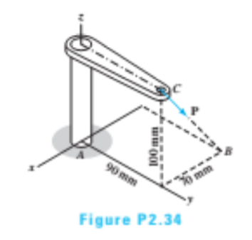 90 mm
o mm
Figure P2.34
