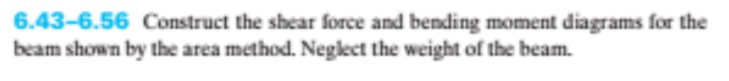 6.43-6.56 Construct the shear force and bending moment diagrams for the
beam shown by the area method. Neglect the weight of the beam.
