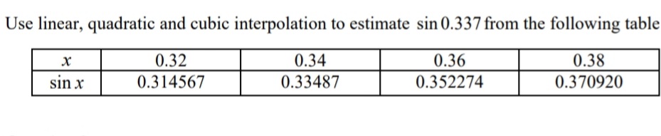 Use linear, quadratic and cubic interpolation to estimate sin 0.337 from the following table
0.32
0.36
0.38
0.314567
0.352274
0.370920
X
sin x
0.34
0.33487