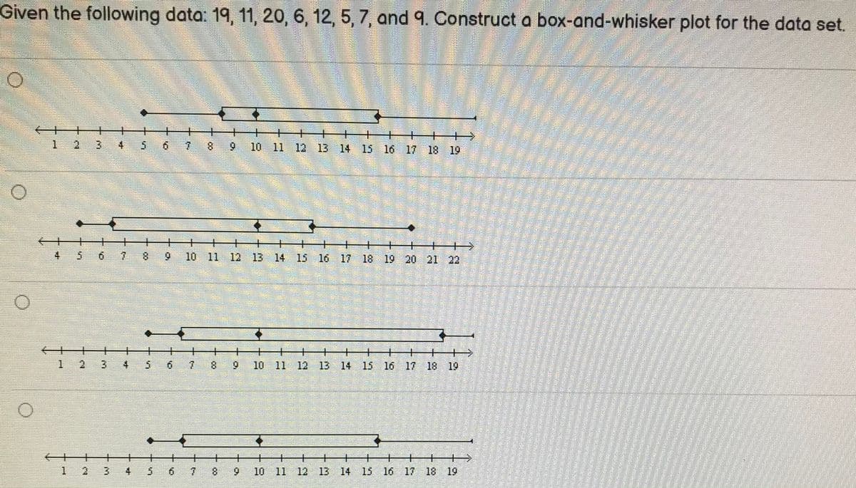 Given the following data: 19, 11, 20, 6, 12, 5, 7, and 9. Construct a box-and-whisker plot for the data set.
十
十
9 10 11 12 13 14 15 16 17 18 19
一
4 5 6 7
8.
8.
9.
10 11 12 13 14 15 16 17 18 19 20 21 23
十+
一
+
10 11 12 13 14 15 16 17 18 19
+.
+.
8.
券
十
1.
7.
8.
9 10 11 12 13 14 15 16 17 18 19
券
