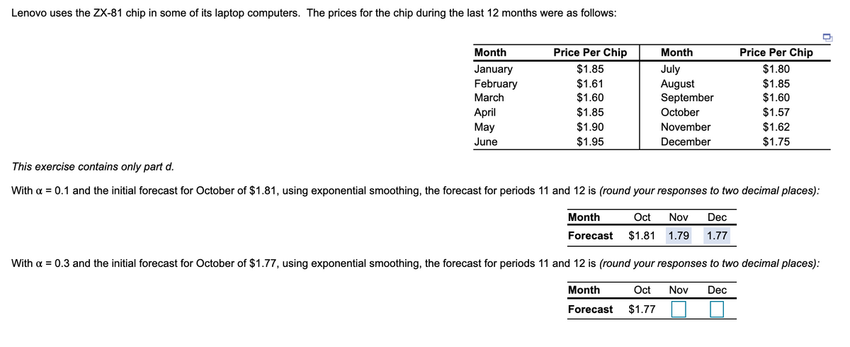 Lenovo uses the ZX-81 chip in some of its laptop computers. The prices for the chip during the last 12 months were as follows:
TET
Month
Price Per Chip
Month
Price Per Chip
$1.85
July
$1.80
January
February
March
$1.61
$1.60
$1.85
August
September
$1.85
$1.60
$1.57
April
May
October
$1.90
November
$1.62
June
$1.95
December
$1.75
This exercise contains only part d.
With a = 0.1 and the initial forecast for October of $1.81, using exponential smoothing, the forecast for periods 11 and 12 is (round your responses to two decimal places):
Month
Oct
Nov
Dec
Forecast
$1.81
1.79
1.77
With a = 0.3 and the initial forecast for October of $1.77, using exponential smoothing, the forecast for periods 11 and 12 is (round your responses to two decimal places):
Month
Oct
Nov
Dec
Forecast
$1.77
