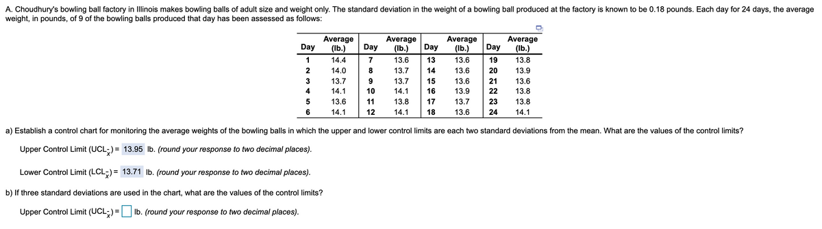 A. Choudhury’s bowling ball factory in Illinois makes bowling balls of adult size and weight only. The standard deviation in the weight of a bowling ball produced at the factory is known to be 0.18 pounds. Each day for 24 days, the average weight, in pounds, of 9 of the bowling balls produced that day has been assessed as follows:

| Day | Average (lb.) | Day | Average (lb.) | Day | Average (lb.) |
|----|---------------|----|---------------|----|---------------|
| 1  | 14.4          | 9  | 13.6          | 17 | 13.7          |
| 2  | 14.0          | 10 | 13.7          | 18 | 13.6          |
| 3  | 13.7          | 11 | 14.1          | 19 | 13.8          |
| 4  | 14.1          | 12 | 14.1          | 20 | 13.9          |
| 5  | 13.6          | 13 | 13.6          | 21 | 13.6          |
| 6  | 14.1          | 14 | 13.6          | 22 | 13.8          |
| 7  | 13.6          | 15 | 13.6          | 23 | 13.8          |
| 8  | 13.7          | 16 | 13.9          | 24 | 14.1          |

a) Establish a control chart for monitoring the average weights of the bowling balls in which the upper and lower control limits are each two standard deviations from the mean. What are the values of the control limits?

- Upper Control Limit (UCL₂): 13.95 lb. (round your response to two decimal places).
- Lower Control Limit (LCL₂): 13.71 lb. (round your response to two decimal places).

b) If three standard deviations are used in the chart, what are the values of the control limits?

- Upper Control Limit (UCL₃): ___ lb. (round your response to two decimal places).