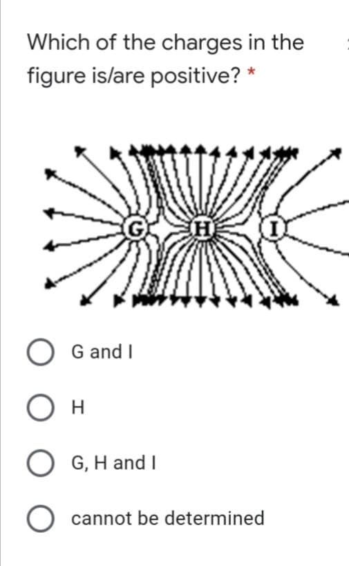 Which of the charges in the
figure islare positive?
(H
G and I
O G, H and I
cannot be determined
