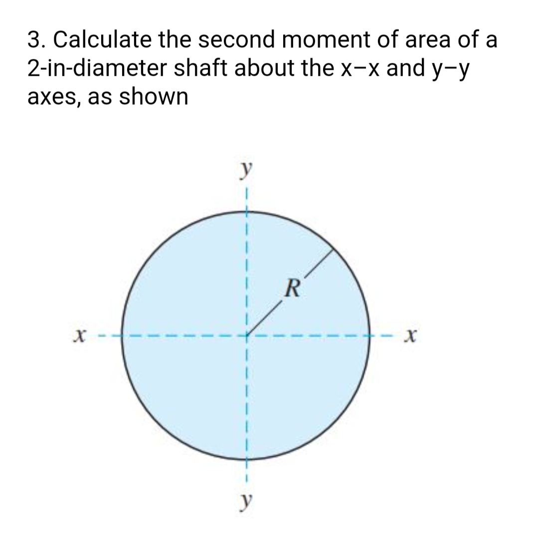 3. Calculate the second moment of area of a
2-in-diameter shaft about the x-x and y-y
axes, as shown
y
R
у
