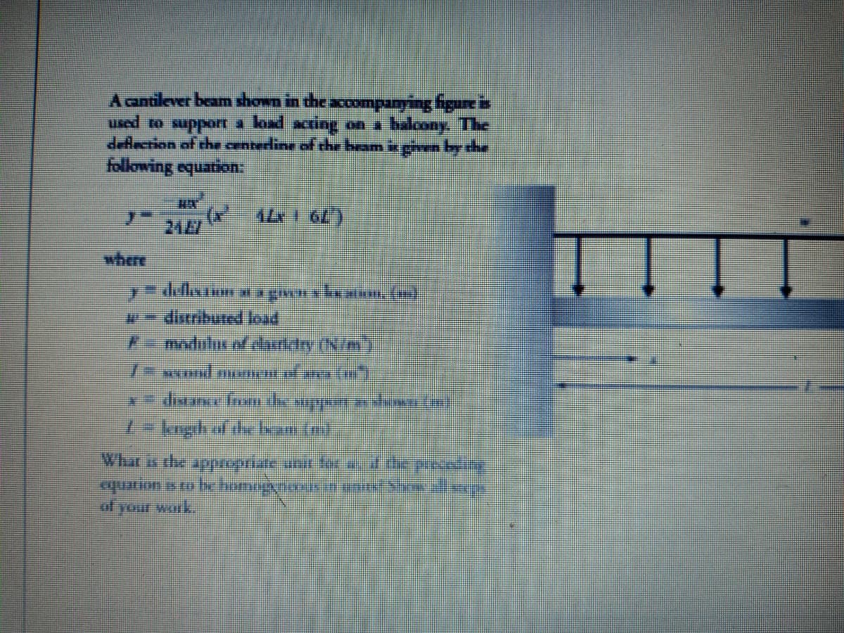 A cantilever beam shown in the accompanying hgureis
used to supporn a load acting on a halcony The
deflection of the centerline of che heam ix gn by the
following equation:
1/x + व))
2427
where
w dicributed load
F mnduluof.didry tN/m)
7- kegih af tkhanfal
Whar in the appopriate ut o epa
of your work.
