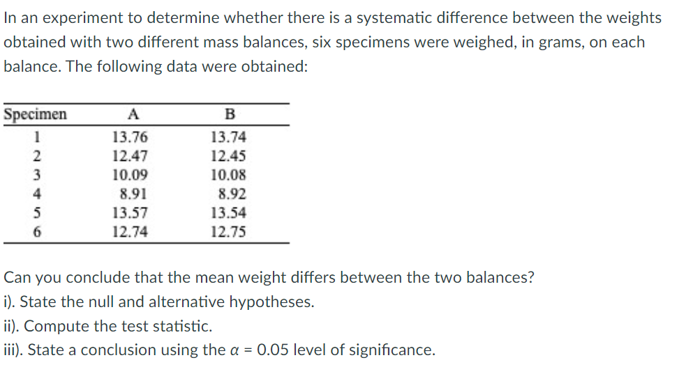 In an experiment to determine whether there is a systematic difference between the weights
obtained with two different mass balances, six specimens were weighed, in grams, on each
balance. The following data were obtained:
Specimen
A
B
1
13.76
13.74
12.47
12.45
10.09
10.08
8.91
8.92
5
13.57
13.54
6.
12.74
12.75
Can you conclude that the mean weight differs between the two balances?
i). State the null and alternative hypotheses.
ii). Compute the test statistic.
iii). State a conclusion using the a = 0.05 level of significance.
