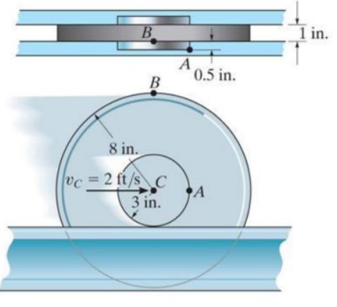 B
1 in.
0.5 in.
8 in.
vc 2 ft/s C
A
3 in.
