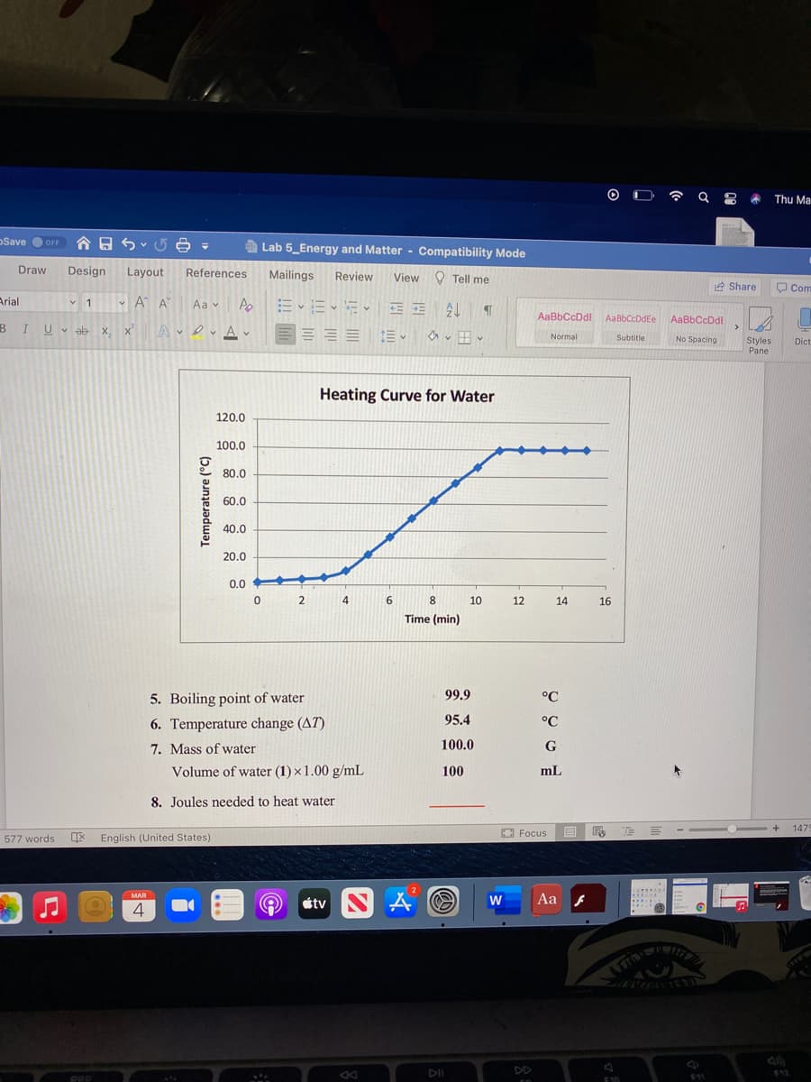 Thu Ma
DSave O OFF
a Lab 5_Energy and Matter - Compatibility Mode
Draw
Design
Layout
References
Mailings
View O Tell me
Review
e Share
O Com
Arial
v 1
v A A
Aa v
AaBbCcDdt AaBbCcDdEe
AaBbCcDdl
BIUV ab x,
AvevAv
E == E v
Normal
Subtitle
No Spacing
Styles
Pane
Dict
Heating Curve for Water
120.0
100.0
80.0
60.0
40.0
20.0
0.0
0 2
4
6
8.
10
12
14
16
Time (min)
5. Boiling point of water
99.9
°C
6. Temperature change (AT)
95.4
°C
7. Mass of water
100.0
G
Volume of water (1) x 1.00 g/mL
100
mL
8. Joules needed to heat water
- +
1479
577 words x English (United States)
O Focus
MAR
étv
W
Aa
4
DII
DD
F12
F10
Temperature (°C)
