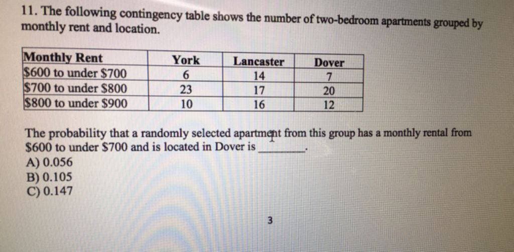 11. The following contingency table shows the number of two-bedroom apartments grouped by
monthly rent and location.
Monthly Rent
$600 to under $700
$700 to under $800
$800 to under $900
York
6
23
10
A) 0.056
B) 0.105
C) 0.147
Lancaster
14
17
16
The probability that a randomly selected apartment from this group has a monthly rental from
$600 to under $700 and is located in Dover is
Dover
7
20
12
3