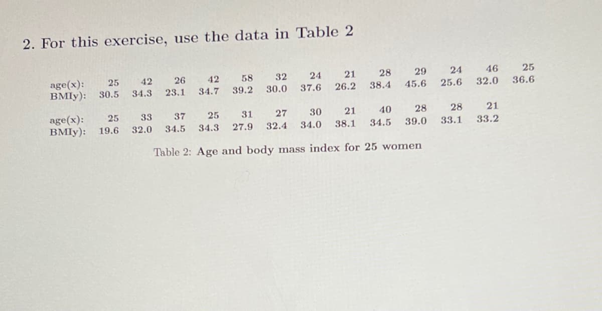 2. For this exercise, use the data in Table 2
28
29
24
46
25
age(x):
BMIY):
25
42
26
42
58
32
24
21
30.5
34.3
23.1
34.7
39.2
30.0
37.6
26.2
38.4
45.6
25.6
32.0
36.6
age(x):
BMIY):
25
33
37
25
31
27
30
21
40
28
28
21
19.6
32.0
34.5
34.3
27.9
32.4
34.0
38.1
34.5
39.0
33.1
33.2
Table 2: Age and body mass index for 25 women
