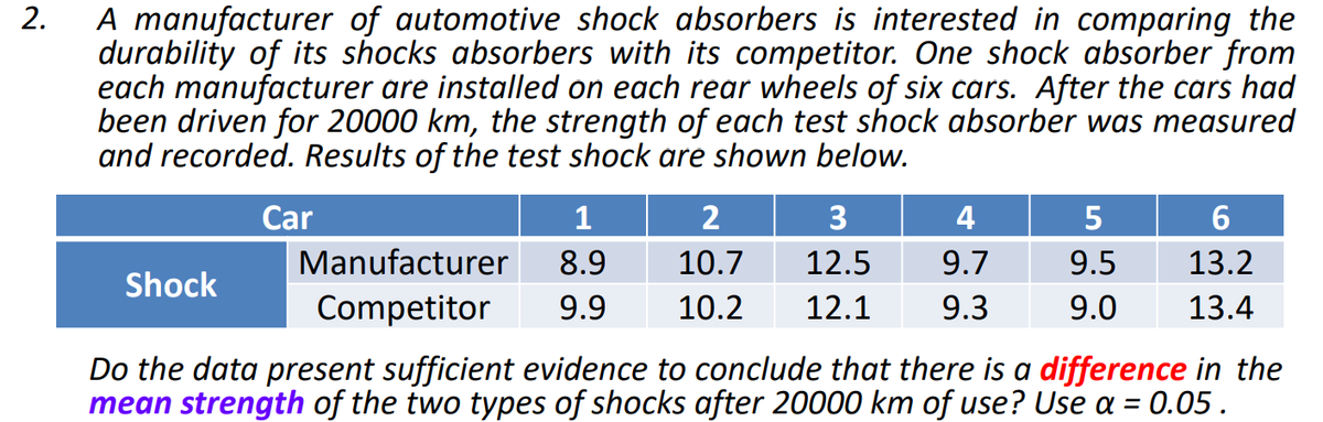 A manufacturer of automotive shock absorbers is interested in comparing the
durability of its shocks absorbers with its competitor. One shock absorber from
each manufacturer are installed on each rear wheels of six cars. After the cars had
been driven for 20000 km, the strength of each test shock absorber was measured
and recorded. Results of the test shock are shown below.
2.
Car
1
2
4
Manufacturer
8.9
10.7
12.5
9.7
9.5
13.2
Shock
Competitor
9.9
10.2
12.1
9.3
9.0
13.4
Do the data present sufficient evidence to conclude that there is a difference in the
mean strength of the two types of shocks after 20000 km of use? Use a = 0.05.
