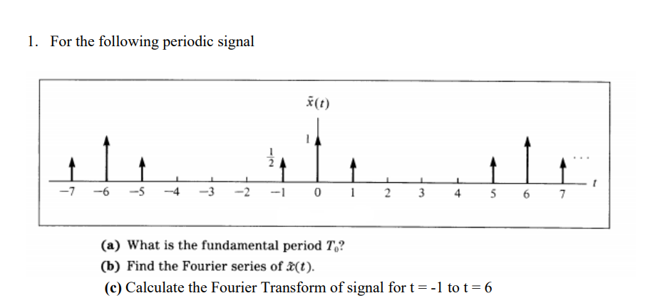 1. For the following periodic signal
š(t)
-7
-6
-5
-4
-3
-2
--1
3
4
5 6 7
(a) What is the fundamental period T,?
(b) Find the Fourier series of (t).
(c) Calculate the Fourier Transform of signal for t = -1 to t = 6
2.
