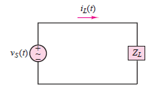 iz(1)
Vs(t)
ZŁ
