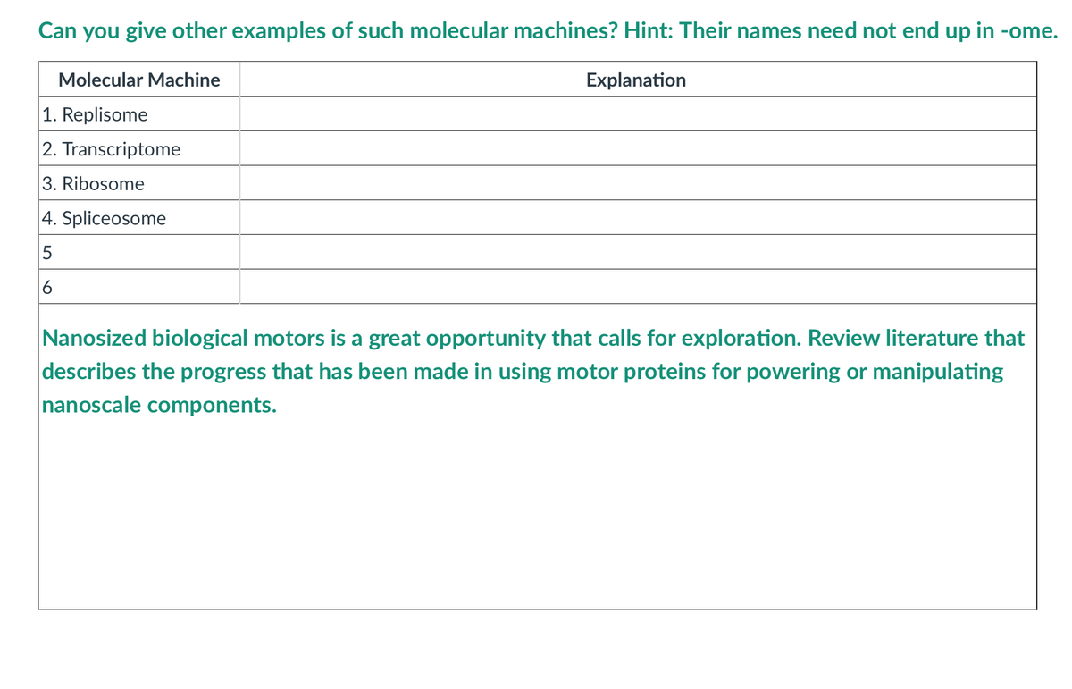 Can you give other examples of such molecular machines? Hint: Their names need not end up in -ome.
Molecular Machine
Explanation
1. Replisome
2. Transcriptome
3. Ribosome
4. Spliceosome
5
Nanosized biological motors is a great opportunity that calls for exploration. Review literature that
|describes the progress that has been made in using motor proteins for powering or manipulating
nanoscale components.
