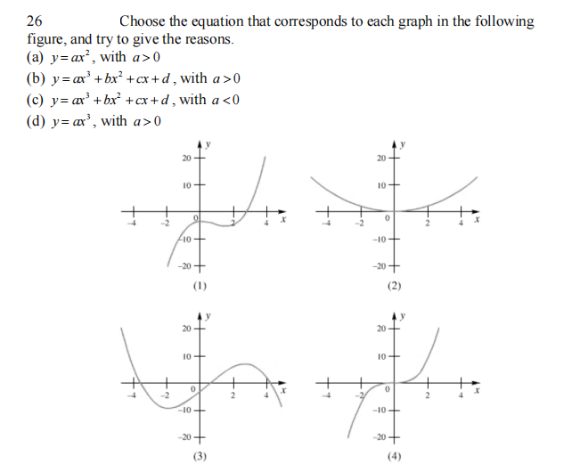 Choose the equation that corresponds to each graph in the following
26
figure, and try to give the reasons.
(a) y=ar”, with a > 0
(b) y=m +bx? +cx+d, with a >0
(c) y = x +bx +cx+d, with a <0
(d) y = æ', with a > 0
20
20
10
10
ਹਰ ਵਾਰ
..
0
10+
-10
-20
-20
20
10
0
-10
(3)
20-
10-
.
-10-
-20
(4)