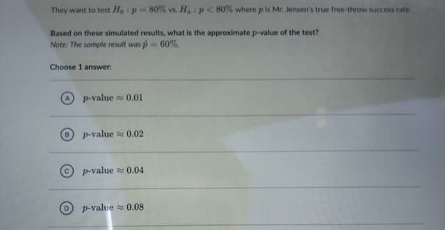 They want to test Ho: p = 80% vs. H: p< 80% where p is Mr. Jensen's true free-throw success rate.
Based on these simulated results, what is the approximate p-value of the test?
Note: The sample result was p= 60%.
%3D
Choose 1 answer:
p-value 0.01
B
p-value 0.02
p-value 0.04
p-value z 0.08
