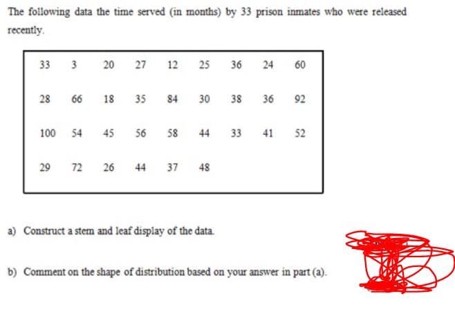 The following data the time served (in months) by 33 prison inmates who were released
recently.
33
20 27
12 25
36
24
60
28
66
18
35
84
30
38
36
92
100
54
45
56
58
44
33
41
52
29
72
26
44
37
48
a) Construct a stem and leaf display of the data.
b) Comment on the shape of distribution based on your answer in part (a).
3.
