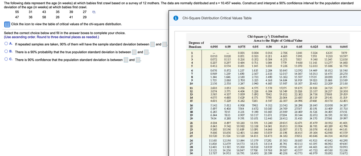 The following data represent the age (in weeks) at which babies first crawl based on a survey of 12 mothers. The data are normally distributed and s = 10.457 weeks. Construct and interpret a 90% confidence interval for the population standard
deviation of the age (in weeks) at which babies first crawl.
55
31
43
35
39
27
47
36
58
26
41
29
Chi-Square Distribution Critical Values Table
Click the icon to view the table of critical values of the chi-square distribution.
Select the correct choice below and fill in the answer boxes to complete your choice.
(Use ascending order. Round to three decimal places as needed.)
Chi-Square (x) Distribution
Areato the Right of Critical Value
A. If repeated samples are taken, 90% of them will have the sample standard deviation between
and
Degrees of
Freedom
0.995
0.99
0975
095
0.90
010
0.05
0.025
0.01
0.005
B. There is a 90% probability that the true population standard deviation is between
and
2.706
4.605
6.251
7.779
9.236
6.635
9.210
11.345
13.277
15.086
1
0.001
0.004
0.016
5.024
7879
0.010
0.072
0.207
0.061
0.216
0.484
3.841
5991
7815
0020
0.103
0.211
7.378
10.597
C. There is 90% confidence that the population standard deviation is between
0.584
1.064
1.610
and
3
0115
0.352
9.348
12.838
14.860
16.750
4
0297
0.711
9.488
11.143
0.412
న4
0.831
1.145
11.070
12.833
10.645
12.017
13.362
14.684
15.987
12592
14.067
15.507
16.919
0.676
0.989
16.812
18.475
1.237
1.690
2.180
2.700
1.635
2.167
2.733
3.325
18.548
0.872
1.239
1.646
2.204
14.449
2.833
3.490
16.013
17535
19.023
7
20278
21.955
23589
25188
8
1.344
20.090
21.666
1.735
2.156
4.168
4.865
2.088
10
2.558
3.247
3.940
18.307
20.483
23 209
3.063
3.571
19.675
21.026
22.362
23.685
24.996
24.725
26 217
27688
2.603
3.816
4.575
5.226
5.892
6.571
7.261
5.578
6.304
7042
7.790
8.547
17275
18.549
11
21.920
26.757
4.404
5.009
5.629
6.262
23.337
24.736
26.119
27.488
12
13
3074
3565
4.075
4.601
28.300
29.819
4.107
19.812
4.660
5.229
21.064
22.307
29.141
31.319
32.801
14
15
30578
5142
5.697
6.265
6.844
7434
5.812
6.408
7015
7633
8.260
23.542
24.769
25.989
26.296
27587
28.869
6.908
7564
7962
8.672
28.845
30.191
31.526
32.852
34.170
34.267
35.718
37156
38.582
16
9.312
32.000
10.085
10.865
11.651
12.443
17
33.409
8.231
8.907
9.591
34.805
36.191
37566
18
9.390
19
10.117
27204
30.144
20
10.851
28.412
31.410
39.997
8.034
8.643
9.260
9.886
10.520
10.283
10.982
11.689
11.591
12.338
13.091
13.848
29.615
30.813
32.671
33.924
35.172
36.415
37652
35.479
36.781
38.076
21
8.897
13.240
38.932
41.401
9.542
10.196
10856
11.524
40.289
41638
42.796
44.181
45.559
46.928
22
14.041
23
14.848
32.007
15.659
16.473
24
12.401
33.196
39.364
42.980
25
13.120
14.611
34.382
40.646
44.314
15.379
16.151
16.928
17.708
18.493
నర3
36.741
37.916
45.642
46.963
11.160
38 885
13.844
14.573
15.308
16.047
16.791
26
12.198
17.292
41.923
48.290
43.195
44.461
45.722
46.979
49645
50993
52.336
53672
27
11.808
12879
18.114
40.113
41.337
42557
12.461
13.565
14.256
14.953
18.939
19.768
20.599
28
48.278
13.121
13.787
49.588
50.892
29
39.087
30
40.256
43.773
