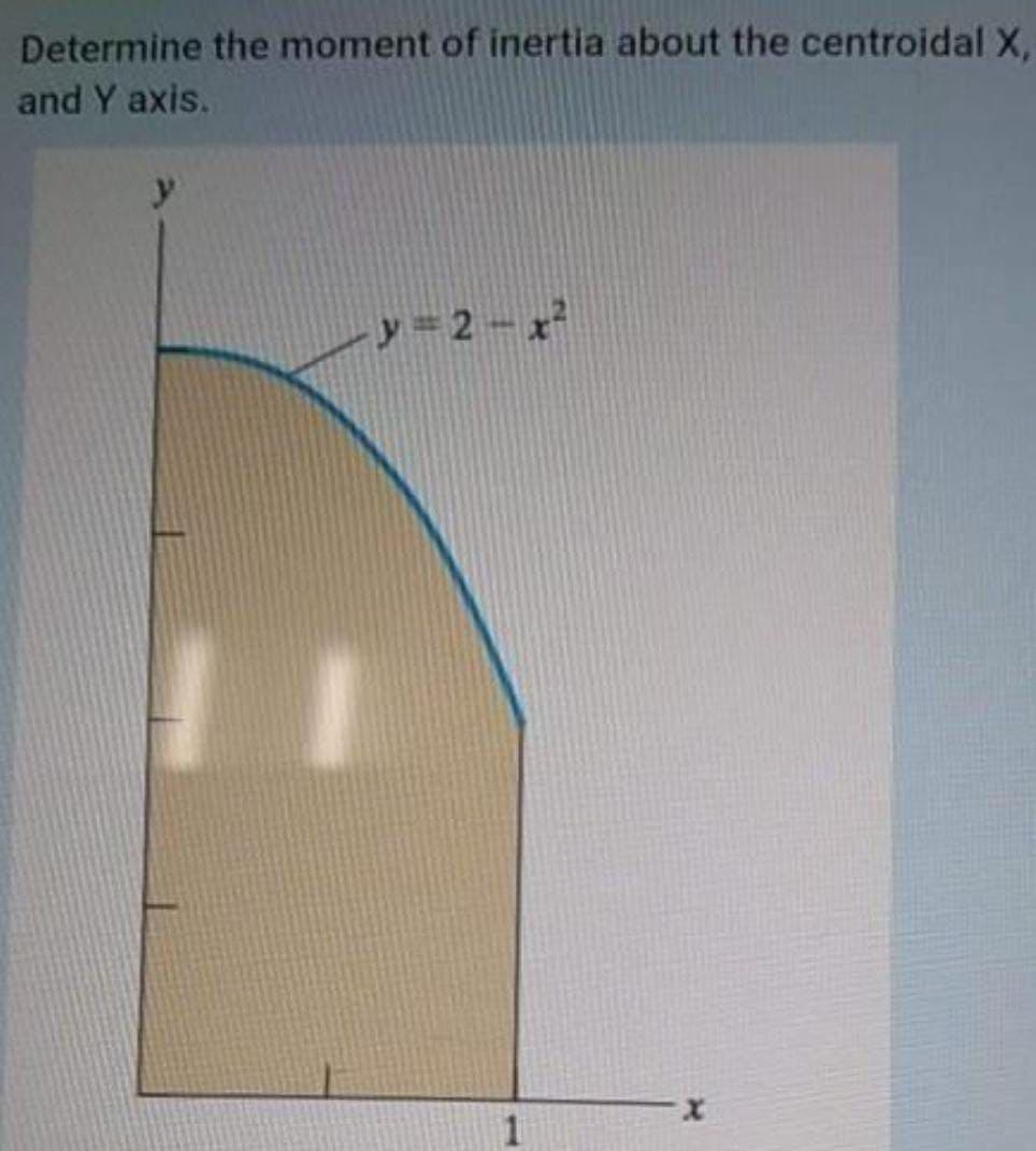 Determine the moment of inertia about the centroidal X,
and Y axis.
-y=2-x²
11