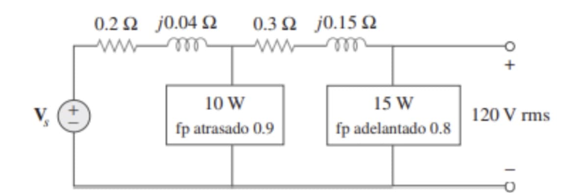 0.2 2 j0.04 2
all
0.3 Ω j0. 15 Ω
ww mm
ww
10 W
15 W
120 V rms
fp atrasado 0.9
fp adelantado 0.8
