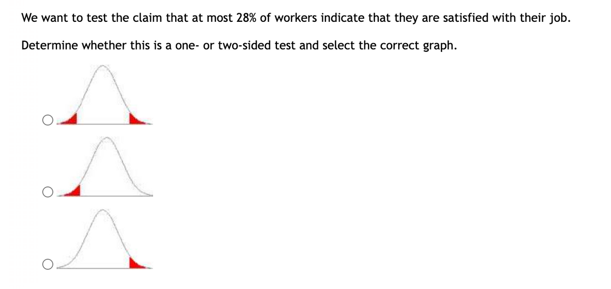 We want to test the claim that at most 28% of workers indicate that they are satisfied with their job.
Determine whether this is a one- or two-sided test and select the correct graph.
