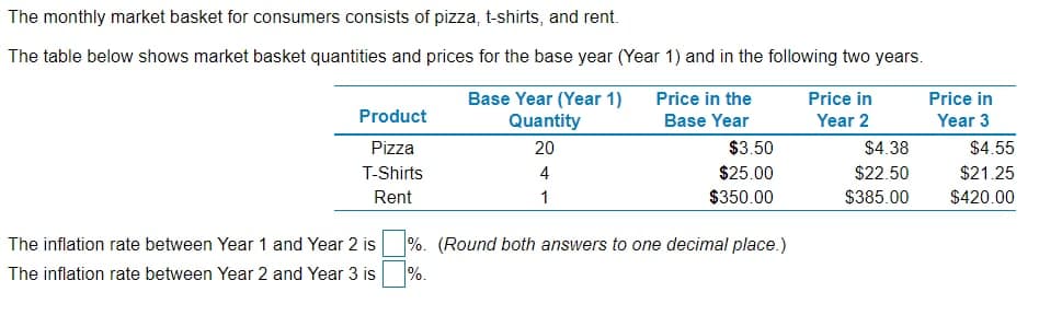 The monthly market basket for consumers consists of pizza, t-shirts, and rent.
The table below shows market basket quantities and prices for the base year (Year 1) and in the following two years.
Base Year (Year 1)
Quantity
Price in the
Price in
Price in
Product
Base Year
Year 2
Year 3
Pizza
20
$3.50
$4.38
$4.55
T-Shirts
4
$25.00
$22.50
$21.25
Rent
1
$350.00
$385.00
$420.00
The inflation rate between Year 1 and Year 2 is
%. (Round both answers to one decimal place.)
The inflation rate between Year 2 and Year 3 is
%.
