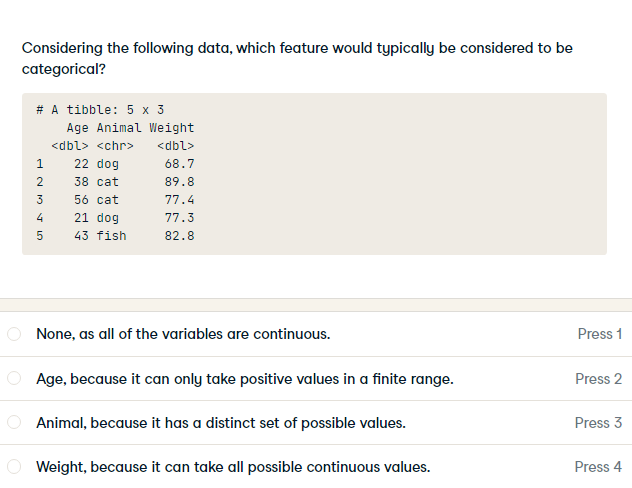 Considering the following data, which feature would typically be considered to be
categorical?
# A tibble: 5 x 3
Age Animal Weight
<dbl> <chr>
<dbl>
1.
22 dog
68.7
2
38 cat
89.8
3
56 cat
77.4
4
21 dog
77.3
5
43 fish
82.8
None, as all of the variables are continuous.
Press 1
Age, because it can only take positive values in a finite range.
Press 2
Animal, because it has a distinct set of possible values.
Press 3
O Weight, because it can take all possible continuous values.
Press 4
