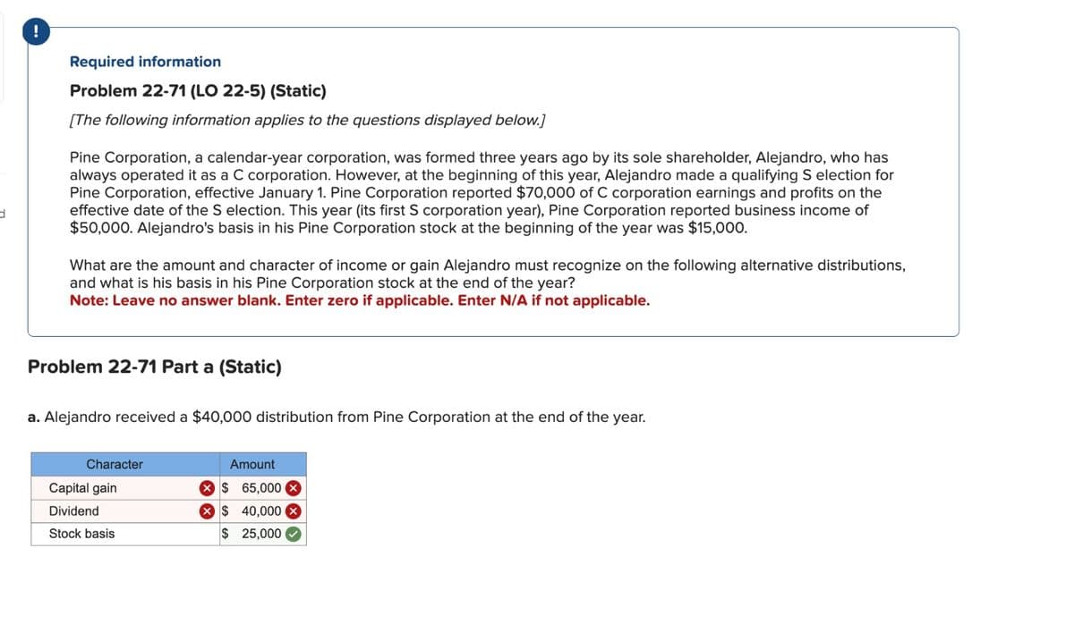 d
!
Required information
Problem 22-71 (LO 22-5) (Static)
[The following information applies to the questions displayed below.]
Pine Corporation, a calendar-year corporation, was formed three years ago by its sole shareholder, Alejandro, who has
always operated it as a C corporation. However, at the beginning of this year, Alejandro made a qualifying S election for
Pine Corporation, effective January 1. Pine Corporation reported $70,000 of C corporation earnings and profits on the
effective date of the S election. This year (its first S corporation year), Pine Corporation reported business income of
$50,000. Alejandro's basis in his Pine Corporation stock at the beginning of the year was $15,000.
What are the amount and character of income or gain Alejandro must recognize on the following alternative distributions,
and what is his basis in his Pine Corporation stock at the end of the year?
Note: Leave no answer blank. Enter zero if applicable. Enter N/A if not applicable.
Problem 22-71 Part a (Static)
a. Alejandro received a $40,000 distribution from Pine Corporation at the end of the year.
Character
Capital gain
Dividend
Stock basis
Amount
X $ 65,000
$ 40,000
$ 25,000