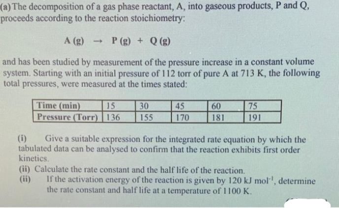 (a) The decomposition of a gas phase reactant, A, into gaseous products, P and Q,
proceeds according to the reaction stoichiometry:
A (g)
P (g) + Q (g)
and has been studied by measurement of the pressure increase in a constant volume
system. Starting with an initial pressure of 112 torr of pure A at 713 K, the following
total pressures, were measured at the times stated:
Time (min)
Pressure (Torr) | 136
15
30
45
60
75
155
170
181
191
(i)
Give a suitable expression for the integrated rate equation by which the
tabulated data can be analysed to confirm that the reaction exhibits first order
kinetics.
(ii) Calculate the rate constant and the half life of the reaction.
(ii)
If the activation energy of the reaction is given by 120 kJ mol, determine
the rate constant and half life at a temperature of 1100 K.
