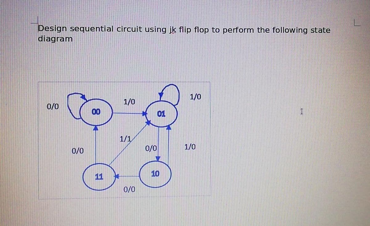 L
Design sequential circuit using įk flip flop to perform the following state
diagram
1/0
1/0
0/0
00
01
1/1
0/0
0/0
1/0
11
10
0/0
