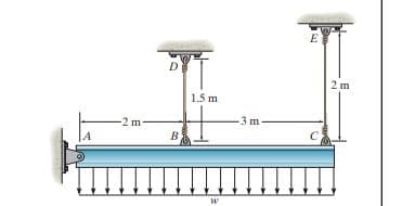 E
2 m
1.5 m
-2 m-
3 m-
B
