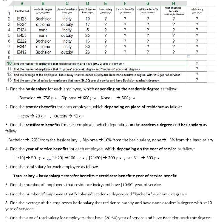 A
C
E
F
year of service
benefits
مخصصات سنوات الخدعة
acadmaic degree
place of residence year of service basic salary transfer benefits certificate benefits
total salary
Employee-id
1
2
E123
Bochelor
incity
outcity
incity
outcity
incity
incity
outcity
10
?
?
?
?
?
3
E234
diploma
12
?
?
?
?
?
4
E124
none
?
?
?
?
?
5
E453
25
?
?
?
none
Bochelor
6
E222
13
?
?
?
?
?
7
E341
diploma
Bochelor
30
?
?
?
?
8
E412
26
?
?
?
9
10 find the number of employees that residence incity and have [10.30] year of service =
11 find the number of employees that "diplpma" acadmaic degree and "bochelor" acadmaic degree =
12 find the average of the employess basic salay that residence outcity and have none acadmaic degree with <=10 year of service=
13 find the sum of total salary for omployees that have (20.30) yoar of service and have Bochelor acadmaic degroe=
?
?
?
1- Find the basic salary for each employee, which depending on the academic degree as fallow:
Bachelor → 750 E. , Diploma > 600 2 , None > 300 E.
2- Find the transfer benefits for each employee, which depending on place of residence as fallow:
Incity > 2023 , Outcity > 40 g.
3- Find the certificate benefits for each employee, which depending on the academic degree and basic salary as
fallow:
Bachelor > 20% from the basic salary , Diploma → 10% from the basic salary, none > 5% from the basic salary
4- Find the year of service benefits for each employee, which depending on the year of service as fallow:
[1:10] → 50 E. uI11:20] →100 g., [21:30] → 200 E., >= 31 → 300 2.
5- Find the total salary for each employee as fallow:
Total salary = basic salary + transfer benefits + certificate benefit + year of service benefit
6- Find the number of employees that residence incity and have [10:30] year of service
7- Find the number of employees that "diploma" academic degree and "bachelor" academic degree =
8- Find the average of the employees basic salary that residence outcity and have none academic degree with <=10
year of service=
9- Find the sum of total salary for employees that have [20:30) year of service and have Bachelor academic degree=
