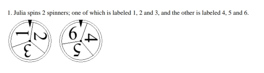 1. Julia spins 2 spinners; one of which is labeled 1, 2 and 3, and the other is labeled 4, 5 and 6.
96.
3.
4.
5.
