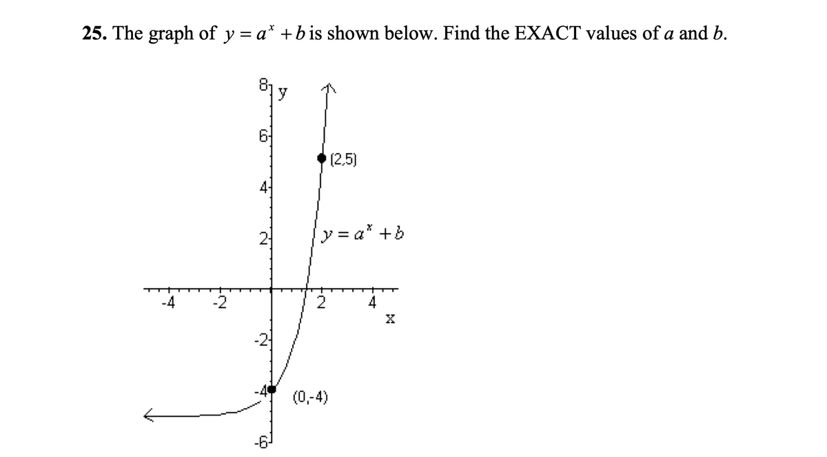 25. The graph of y = a* +bis shown below. Find the EXACT values of a and b.
y
6-
(2,5)
4-
2
y = a* +b
-4
-2
2
4
-2
(0,-4)
