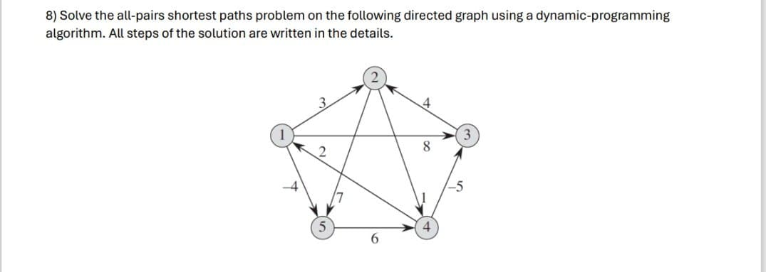 8) Solve the all-pairs shortest paths problem on the following directed graph using a dynamic-programming
algorithm. All steps of the solution are written in the details.
6
8
-5