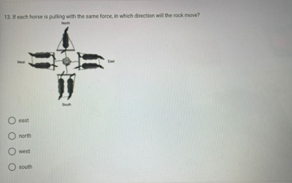 13. If each horse is pulling with the same force, in which direction will the rock move?
North
⇒
east
north
west
south