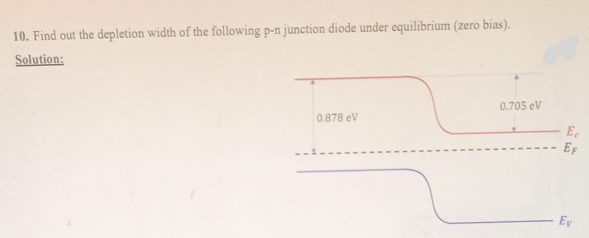 10. Find out the depletion width of the following p-n junction diode under equilibrium (zero bias).
Solution:
0.878 eV
0.705 eV
Ес
EF
Ev