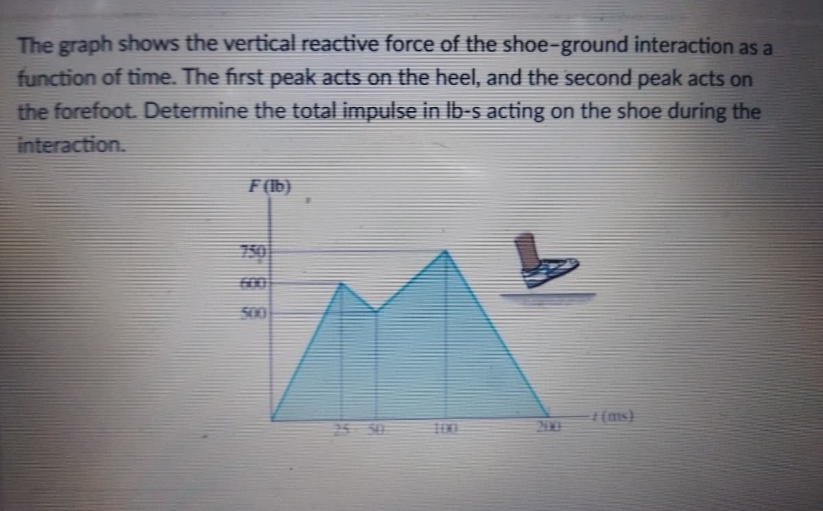 The graph shows the vertical reactive force of the shoe-ground interaction as a
function of time. The first peak acts on the heel, and the second peak acts on
the forefoot. Determine the total impulse in Ib-s acting on the shoe during the
interaction.
F (Ib)
159
600
500
(ms)
25 50
100
200
