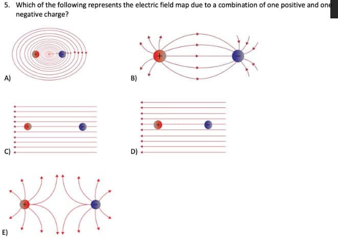 5. Which of the following represents the electric field map due to a combination of one positive and one
negative charge?
A)
B)
D)
E)
