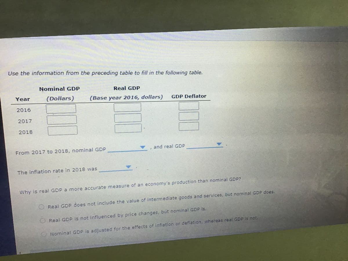 Use the information from the preceding table to fill in the following table.
Nominal GDP
Real GDP
Year
(Dollars)
(Base year 2016, dollars)
GDP Deflator
2016
2017
2018
From 2017 to 2018, nominal GDP
and real GDP
The inflation rate in 2018 was
Why is real GDP a more accurate measure of an economny's production than nominal GDP?
Real GDP does not include the value of intermediate goods and services, but nominal GDP does.
OReal GDP is not influenced by price changes, but nominal GDP is.
Nominal GDP is adjusted for the effects of inflation or deflation, whereas real GDP is not.
