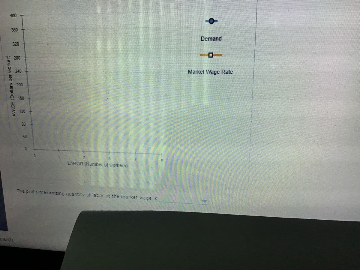 **Labor Market Equilibrium Analysis**

**Graph Explanation:**
The provided graph illustrates the relationship between the wage rate and the quantity of labor demanded. 

- **X-Axis (Horizontal):** Represents the quantity of labor, measured in the number of workers.
- **Y-Axis (Vertical):** Represents the wage, measured in dollars per worker.

**Data Points:**
- **Demand Curve:** This is indicated by a blue circular marker on the graph.
- **Market Wage Rate:** This is represented by an orange square marker.

**Key Observations:**
- Each data point on the graph indicates the wage associated with a certain number of workers. 
- The 'Demand Curve' point suggests the wages that firms are willing to pay at different quantities of labor.
- The 'Market Wage Rate' point reflects the established wage rate in the labor market.

**Conclusion:**
The profit-maximizing quantity of labor at the market wage is not specified numerically in the image. 

This graph is fundamental in understanding how the wage rate and demand for labor interact to determine employment levels in the labor market. It provides insights into how businesses balance between employing the number of workers and the wage rates they offer.
