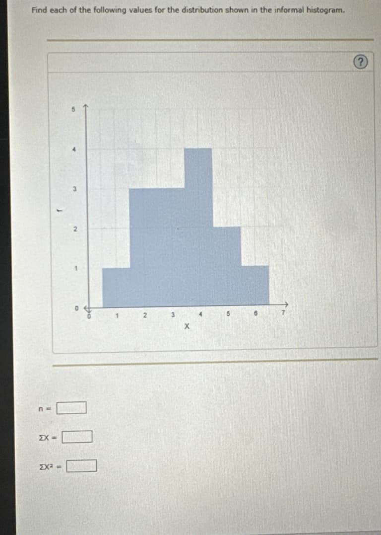 Find each of the following values for the distribution shown in the informal histogram.
EX=
EX²=
1
2
3