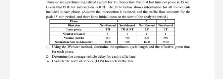 Three-phase a pretimed signalized system for T- intersection, the total lost time per phase is 15 sec.
Given that PHF for intersection is 0.91. The table below shows information for all movements
included in each phase. (Assume the intersection is isolated, and the traffic flow accounts for the
peak 15-min period, and there is no initial queue at the start of the analysis period.)
1
Phase
Direction
Lane group
Number of Lanes
Volume (veh/h)
2
Northbound Southbound Northbound
LT
TH & RT
ΤΗ
I
I
250
1800
390
1800
1
270
1600
2-
Determine the average vehicle delay for each traffic lane.
3- Evaluate the level of service (LOS) for each traffic lane.
3
Westbound
LT
1
250
2500
Saturation flow (veh/lane/hr)
1-
Using the Webster method, determine the optimum cycle length and the effective green time
for each phase.